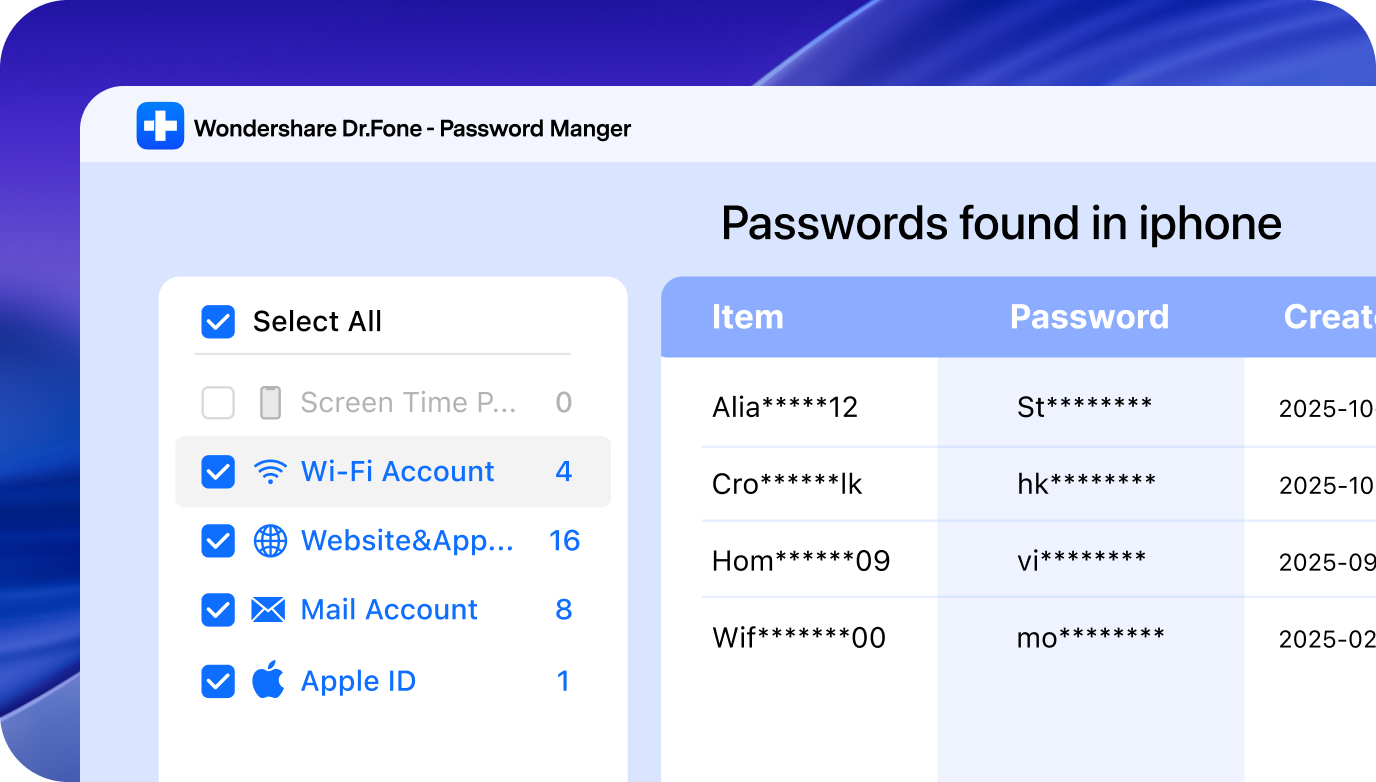 best iphone password manager